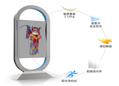 55寸OLED透明屏优点及应用领域