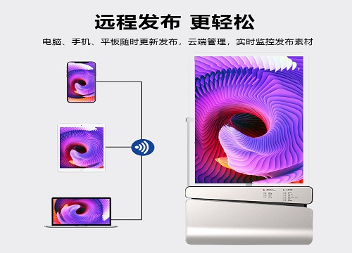 什么是双面广告机