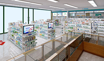 药店案例